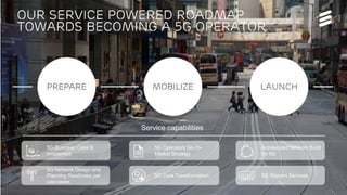 5G Platform update | © Ericsson AB 2017 | 2017-08-29
Our service powered roadmap
towards becoming a 5G operator
5G Business Case &
investment
5G Network Design and
Planning Readiness per
use-cases
5G Operators Go-To-
Market Strategy
5G Core Transformation
Accelerated Network Build
for 5G
5G Support Services.
Service capabilities
Prepare Mobilize Launch
 