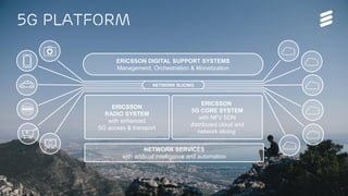 5G Platform update | © Ericsson AB 2017 | 2017-08-29
5G platform
ERICSSON DIGITAL SUPPORT SYSTEMS
Management, Orchestration & Monetization
ERICSSON
RADIO SYSTEM
with enhanced
5G access & transport
ERICSSON
5G CORE SYSTEM
with NFV SDN
distributed cloud and
network slicing@
NETWORK SLICING
NETWORK SERVICES
with artificial intelligence and automation
 