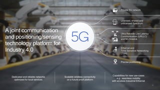 5G positioning for the connected intelligent edge | PDF