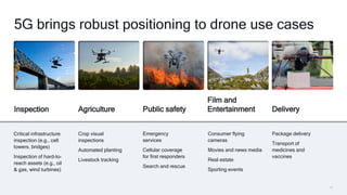 5G positioning for the connected intelligent edge | PDF
