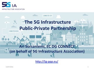 The	5G	Infrastructure	
Public-Private	Partnership	
13/07/2016	 1	
Ari	Sorsaniemi,	EC	DG	CONNECT	
(on	behalf	of	5G	Infrastructure	AssociaBon)	
h*p://5g-ppp.eu/	
 