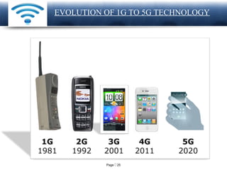 Page  25
LOGO EVOLUTION OF 1G TO 5G TECHNOLOGY
 