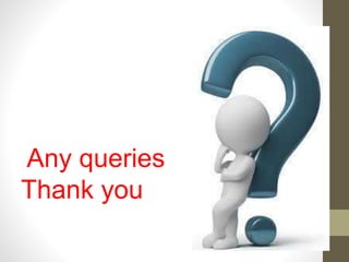 Any queries
Thank you
 