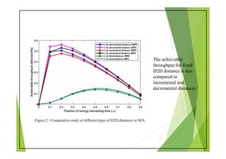 D2D Communication in 5G | PDF