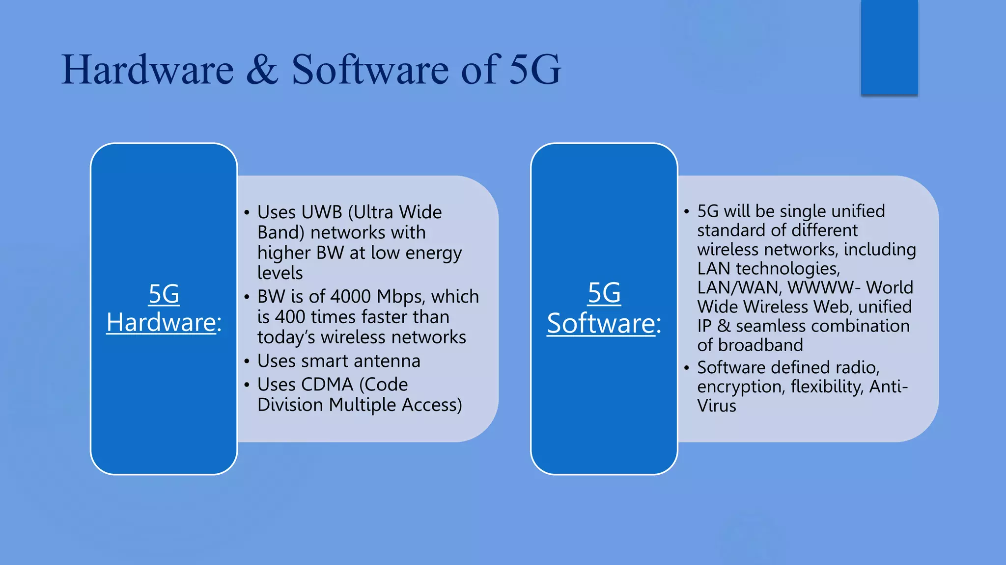 Hardware & Software of 5G
• Uses UWB (Ultra Wide
Band) networks with
higher BW at low energy
levels
• BW is of 4000 Mbps, which
is 400 times faster than
today’s wireless networks
• Uses smart antenna
• Uses CDMA (Code
Division Multiple Access)
5G
Hardware:
• 5G will be single unified
standard of different
wireless networks, including
LAN technologies,
LAN/WAN, WWWW- World
Wide Wireless Web, unified
IP & seamless combination
of broadband
• Software defined radio,
encryption, flexibility, Anti-
Virus
5G
Software:
 