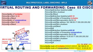 Profesor Daniel Díaz Ataucuri ddiaz1610@gmail.com2018
MULTIPROTOCOL LABEL SWICHING - MPLSMULTIPROTOCOL LABEL SWICHING - MPLS
VIRTUAL ROUTING AND FORWARDING: Caso_03 CISCO
Rc(config)#interface fastethernet0/0
Rc(config-if)#no shutdown
Rc(config-if)#exit
Rc(config)#interface fastethernet0/0.10
Rc(config-subif)#ip vrf forwarding invitados
Rc(config-subif)#encapsulation dot1Q 10
Rc(config-subif)#ip address 192.168.55.17 255.255.255.252
Rc(config-subif)#no shutdown
Rc(config-subif)#exit
Rc(config)#
Rc(config)#interface fastethernet0/0.20
Rc(config-subif)#ip vrf forwarding coorporativos
Rc(config-subif)#encapsulation dot1Q 20
Rc(config-subif)#ip address 10.20.30.17 255.255.255.252
Rc(config-subif)#no shutdown
Rc(config-subif)#exit
Rc(config)#
… …
200.10.1.0/24 200.20.1.0/24
Usuarios
invitados
Usuarios
coorporativos
Rc
192.168.55.16/30
10.20.30.16/30
.18
.17 .18
.17
f1/1.10
f0/0.10
f1/0 f1/1
f1/1.20
f0/0.20
Rc(config)#ip vrf invitados
Rc(config-vrf)#rd 10:10
Rc(config-vrf)#exit
Rc(config)#ip vrf coorporativos
Rc(config-vrf)#rd 10:20
Rc(config-vrf)#exit
Rc(config)#ip route vrf invitados 0.0.0.0 0.0.0.0 192.168.55.18
Rc(config)#ip route vrf coorporativos 0.0.0.0 0.0.0.0 10.20.30.18
 