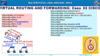 Profesor Daniel Díaz Ataucuri ddiaz1610@gmail.com2018
MULTIPROTOCOL LABEL SWICHING - MPLSMULTIPROTOCOL LABEL SWICHING - MPLS
VIRTUAL ROUTING AND FORWARDING: Caso_03 CISCO
Rd(config)#interface fastethernet1/1
Rd(config-if)#ip vrf forwarding invitados
Rd(config-if)#ip address 200.10.2.1 255.255.255.0
Rd(config-if)#no shutdown
Rd(config-if)#exit
Rd(config)#
Rd(config)#interface fastethernet1/0
Rd(config-if)#ip vrf forwarding coorporativos
Rd(config-if)#ip address 200.20.2.1 255.255.255.0
Rd(config-if)#no shutdown
Rd(config-if)#exit
Rd(config)#
Rd(config)#ip vrf invitados
Rd(config-vrf)#rd 10:10
Rd(config-vrf)#exit
Rd(config)#ip vrf coorporativos
Rd(config-vrf)#rd 10:20
Rd(config-vrf)#exit
… …
200.10.2.0/24200.20.2.0/24
Usuarios
invitados
Usuarios
coorporativos
R3
Rd
192.168.55.20/30
10.20.30.20/30
.21
.22.21
.22
f1/1.10
f0/0.10
f1/0 f1/1
f1/1.20
f0/0.20
 