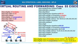 Profesor Daniel Díaz Ataucuri ddiaz1610@gmail.com2018
MULTIPROTOCOL LABEL SWICHING - MPLSMULTIPROTOCOL LABEL SWICHING - MPLS
VIRTUAL ROUTING AND FORWARDING: Caso_03 CISCO
Rd(config)#ip vrf invitados
Rd(config-vrf)#rd 10:10
Rd(config-vrf)#exit
Rd(config)#ip vrf coorporativos
Rd(config-vrf)#rd 10:20
Rd(config-vrf)#exit
… …
200.10.2.0/24200.20.2.0/24
Usuarios
invitados
Usuarios
coorporativos
R3
Rd
192.168.55.20/30
10.20.30.20/30
.21
.22.21
.22
f1/1.10
f0/0.10
f1/0 f1/1
f1/1.20
f0/0.20
Rd(config)#interface fastethernet0/0
Rd(config-if)#no shutdown
Rd(config-if)#exit
Rd(config)#interface fastethernet0/0.10
Rd(config-subif)#ip vrf forwarding invitados
Rd(config-subif)#encapsulation dot1Q 10
Rd(config-subif)#ip address 192.168.55.22 255.255.255.252
Rd(config-subif)#no shutdown
Rd(config-subif)#exit
Rd(config)#
Rd(config)#interface fastethernet0/0.20
Rd(config-subif)#ip vrf forwarding coorporativos
Rd(config-subif)#encapsulation dot1Q 20
Rd(config-subif)#ip address 10.20.30.22 255.255.255.252
Rd(config-subif)#no shutdown
Rd(config-isubf)#exit
Rd(config)#
Rd(config)#ip route vrf invitados 0.0.0.0 0.0.0.0 192.168.55.21
Rd(config)#ip route vrf coorporativos 0.0.0.0 0.0.0.0 10.20.30.21
 