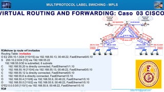 Profesor Daniel Díaz Ataucuri ddiaz1610@gmail.com2018
MULTIPROTOCOL LABEL SWICHING - MPLSMULTIPROTOCOL LABEL SWICHING - MPLS
VIRTUAL ROUTING AND FORWARDING: Caso_03 CISCO
R3#show ip route vrf invitados
Routing Table: invitados
O E2 200.10.1.0/24 [110/15] via 192.168.55.13, 00:48:22, FastEthernet0/0.10
S 200.10.2.0/24 [1/0] via 192.168.55.22
192.168.55.0/30 is subnetted, 6 subnets
C 192.168.55.20 is directly connected, FastEthernet1/1.10
O 192.168.55.16 [110/4] via 192.168.55.13, 00:48:22, FastEthernet0/0.10
C 192.168.55.12 is directly connected, FastEthernet0/0.10
C 192.168.55.8 is directly connected, FastEthernet1/0.10
O 192.168.55.4 [110/8] via 192.168.55.9, 00:48:22, FastEthernet1/0.10
O 192.168.55.0 [110/2] via 192.168.55.9, 00:48:22, FastEthernet1/0.10
O*E2 0.0.0.0/0 [110/1] via 192.168.55.9, 00:48:22, FastEthernet1/0.10
R3#
 