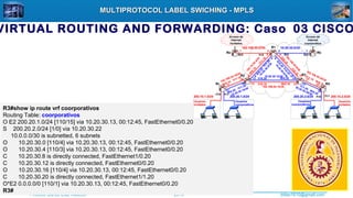 Profesor Daniel Díaz Ataucuri ddiaz1610@gmail.com2018
MULTIPROTOCOL LABEL SWICHING - MPLSMULTIPROTOCOL LABEL SWICHING - MPLS
VIRTUAL ROUTING AND FORWARDING: Caso_03 CISCO
R3#show ip route vrf coorporativos
Routing Table: coorporativos
O E2 200.20.1.0/24 [110/15] via 10.20.30.13, 00:12:45, FastEthernet0/0.20
S 200.20.2.0/24 [1/0] via 10.20.30.22
10.0.0.0/30 is subnetted, 6 subnets
O 10.20.30.0 [110/4] via 10.20.30.13, 00:12:45, FastEthernet0/0.20
O 10.20.30.4 [110/3] via 10.20.30.13, 00:12:45, FastEthernet0/0.20
C 10.20.30.8 is directly connected, FastEthernet1/0.20
C 10.20.30.12 is directly connected, FastEthernet0/0.20
O 10.20.30.16 [110/4] via 10.20.30.13, 00:12:45, FastEthernet0/0.20
C 10.20.30.20 is directly connected, FastEthernet1/1.20
O*E2 0.0.0.0/0 [110/1] via 10.20.30.13, 00:12:45, FastEthernet0/0.20
R3#
 
