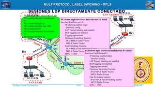 Profesor Daniel Díaz Ataucuri ddiaz1610@gmail.com2018
MULTIPROTOCOL LABEL SWICHING - MPLSMULTIPROTOCOL LABEL SWICHING - MPLS
P1
PE2
211.1.1.0/24
.1
.1
.1
....
.... ....
.1
....
Rb
Rc
LAN UNI LAN UNMSM
LAN UPAO LAN INICTEL-UNI
P3
212.2.2.0/24
213.3.3.0/24
214.4.4.0/24
Rd
Ra
.1
PE1
P2 P4
70.7.7.4/30
70.7.7.24/30
70.7.7.0/30
70.7.7.8/30
70.7.7.12/30
70.7.7.16/30
70.7.7.20/30
70.7.7.28/30
.1
.2
.5 .6
.25 .26
.17
.18
.21
.22
.13
.14
.29
.30
.9
.10
C
osto
1
C
osto
4
C
osto
4
C
osto
1
Costo2
Costo 1
Costo 8
Costo3
80.8.8.0/30
80.8.8.4/30
80.8.8.8/30
80.8.8.12/30
.1
.2
.5
.6
.9
.10
.13
.14
Costo 1
Costo 1
Costo
1
Costo 1
Fa0/1
Fa1/1
Fa0/0
Fa1/0
Fa0/0 Fa0/1
Fa1/0
Fa1/1
Fa1/0 Fa0/0
Fa0/1
Fa0/0
Fa0/1
Fa1/0
Fa1/0
Fa1/1
Fa0/1
Fa0/1
Fa0/0
Fa1/0
Fa0/1
Fa0/1
PE1(config)#mpls label protocol ldp
PE1(config)#interface fastethernet
0/1
PE1(config-if)#mpls ip
PE1(config-if)#mpls mtu 1508
PE1(config-if)#exit
PE1(config)#interface fastethernet
1/1
PE1(config-if)#mpls ip
PE1(config-if)#mpls mtu 1508
PE1#show mpls interfaces fastEthernet 1/1 detail
Interface FastEthernet1/1:
IP labeling enabled (ldp):
Interface config
LSP Tunnel labeling not enabled
BGP tagging not enabled
Tagging operational
Optimum Switching Vectors:
IP to MPLS Turbo Vector
MPLS Turbo Vector
Fast Switching Vectors:
IP to MPLS Fast Switching Vector
MPLS Turbo Vector
MTU = 1508
PE1#show mpls interfaces fastEthernet 0/1 detail
Interface FastEthernet0/1:
IP labeling enabled (ldp):
Interface config
LSP Tunnel labeling not enabled
BGP tagging not enabled
Tagging operational
Optimum Switching Vectors:
IP to MPLS Turbo Vector
MPLS Turbo Vector
Fast Switching Vectors:
IP to MPLS Fast Switching Vector
MPLS Turbo Vector
MTU = 1508
SESIONES LDP DIRECTAMENTE CONECTADO
 
