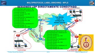 Profesor Daniel Díaz Ataucuri ddiaz1610@gmail.com2018
MULTIPROTOCOL LABEL SWICHING - MPLSMULTIPROTOCOL LABEL SWICHING - MPLS
P1
PE2
211.1.1.0/24
.1
.1
.1
....
.... ....
.1
....
Rb
Rc
LAN UNI LAN UNMSM
LAN UPAO LAN INICTEL-UNI
P3
212.2.2.0/24
213.3.3.0/24
214.4.4.0/24
Rd
Ra
.1
PE1
P2 P4
70.7.7.4/30
70.7.7.24/30
70.7.7.0/30
70.7.7.8/30
70.7.7.12/30
70.7.7.16/30
70.7.7.20/30
70.7.7.28/30
.1
.2
.5 .6
.25 .26
.17
.18
.21
.22
.13
.14
.29
.30
.9
.10
C
osto
1
C
osto
4
C
osto
4
C
osto
1
Costo2
Costo 1
Costo 8
Costo3
80.8.8.0/30
80.8.8.4/30
80.8.8.8/30
80.8.8.12/30
.1
.2
.5
.6
.9
.10
.13
.14
Costo 1
Costo 1
Costo
1
Costo 1
Fa0/1
Fa1/1
Fa0/0
Fa1/0
Fa0/0 Fa0/1
Fa1/0
Fa1/1
Fa1/0 Fa0/0
Fa0/1
Fa0/0
Fa0/1
Fa1/0
Fa1/0
Fa1/1
Fa0/1
Fa0/1
Fa0/0
Fa1/0
Fa0/1
Fa0/1
P1(config)#mpls label protocol ldp
P1(config)#interface fastethernet 0/0
P1(config-if)#mpls ip
P1(config-if)#mpls mtu 1508
P1(config-if)#exit
P1(config)#interface fastethernet 1/0
P1(config-if)#mpls ip
P1(config-if)#mpls mtu 1508
P1(config-if)#exit
P1(config)#interface fastethernet 0/1
P1(config-if)#mpls ip
P1(config-if)#mpls mtu 1508
P2(config)#mpls label protocol ldp
P2(config)#interface fastethernet 0/0
P2(config-if)#mpls ip
P1(config-if)#mpls mtu 1508
P2(config-if)#exit
P2(config)#interface fastethernet 0/1
P2(config-if)#mpls ip
P1(config-if)#mpls mtu 1508
P2(config-if)#exit
P2(config)#interface fastethernet 1/0
P2(config-if)#mpls ip
P2(config-if)#mpls mtu 1508
Los demás
router se
configura de
manera simular
SESIONES LDP DIRECTAMENTE CONECTADO
 