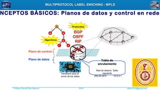Profesor Daniel Díaz Ataucuri ddiaz1610@gmail.com2018
MULTIPROTOCOL LABEL SWICHING - MPLSMULTIPROTOCOL LABEL SWICHING - MPLS
Plano de datos
Plano de control
Algoritmos
Protocolos
B D
A
2 1
E
1
C F
1 2
Tabla deTabla de
enrutamientoenrutamiento
Red de destino Salto
siguiente
200.20.20.0 15.5.5.1
Hardware para el
envío de los datos
NCEPTOS BÁSICOS: Planos de datos y control en redes
 