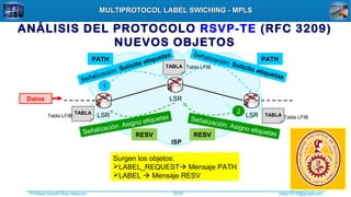 Profesor Daniel Díaz Ataucuri ddiaz1610@gmail.com2018
MULTIPROTOCOL LABEL SWICHING - MPLSMULTIPROTOCOL LABEL SWICHING - MPLS
LSR
LSR
LSR
ISP
Surgen los objetos:
LABEL_REQUEST Mensaje PATH
LABEL  Mensaje RESV
ANÁLISIS DEL PROTOCOLO RSVP-TE (RFC 3209)
NUEVOS OBJETOS
TABLA TABLATabla LFIB Tabla LFIB
TABLA Tabla LFIB
Señalización: Solicito etiquetas Señalización: Solicito etiquetas
PATH PATH
1
Señalización: Asigno etiquetas Señalización: Asigno etiquetasRESV RESV
2
Datos
 