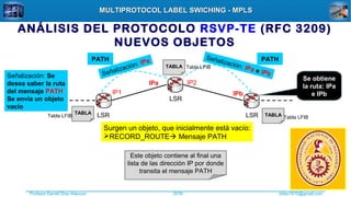 Profesor Daniel Díaz Ataucuri ddiaz1610@gmail.com2018
MULTIPROTOCOL LABEL SWICHING - MPLSMULTIPROTOCOL LABEL SWICHING - MPLS
Surgen un objeto, que inicialmente está vacío:
RECORD_ROUTE Mensaje PATH
ANÁLISIS DEL PROTOCOLO RSVP-TE (RFC 3209)
NUEVOS OBJETOS
Señalización: IPa
Señalización: IPa e IPb
PATH PATH
TABLA TABLATabla LFIB Tabla LFIB
TABLA Tabla LFIB
LSR
LSR
LSR
IPa
IPbIP1
IP2
Este objeto contiene al final una
lista de las dirección IP por donde
transita el mensaje PATH
Señalización: Se
desea saber la ruta
del mensaje PATH
Se envía un objeto
vacío
Se obtiene
la ruta: IPa
e IPb
 