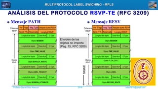 Profesor Daniel Díaz Ataucuri ddiaz1610@gmail.com2018
MULTIPROTOCOL LABEL SWICHING - MPLSMULTIPROTOCOL LABEL SWICHING - MPLS
Longitud RSVP
Chequeo suma RSVPVer Flags
Send_TTL
Msg Type
Reservado
Cabecera
RSVP
Objeto TIME_VALUE
C-TypeLongitud del objeto Class-Num
Objeto SESSION
C-TypeLongitud del objeto Class-Num
Objetos
RSVP
Objeto LABEL_REQUEST
C-TypeLongitud del objeto Class-Num
Objeto EXPLICIT_ROUTE
C-TypeLongitud del objeto Class-Num
Objeto SESSION_ATTRIBUTE
C-TypeLongitud del objeto Class-Num
Mensaje PATH Mensaje RESV
Longitud RSVP
Chequeo suma RSVPVer Flags
Send_TTL
Msg Type
Reservado
Cabecera
RSVP
Objeto TIME_VALUE
C-TypeLongitud del objeto Class-Num
Objeto SESSION
C-TypeLongitud del objeto Class-Num
Objetos
RSVP
Objeto LABEL
C-TypeLongitud del objeto Class-Num
Objeto FLOW_SPEC
C-TypeLongitud del objeto Class-Num
Objeto RECORD_ROUTE
C-TypeLongitud del objeto Class-Num
SIGUE
ANÁLISIS DEL PROTOCOLO RSVP-TE (RFC 3209)
El orden de los
objetos no importa
(Pag. 15, RFC 3209)
 