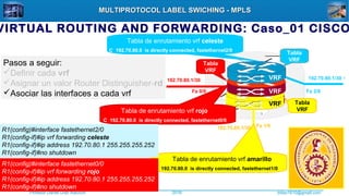 Profesor Daniel Díaz Ataucuri ddiaz1610@gmail.com2018
MULTIPROTOCOL LABEL SWICHING - MPLSMULTIPROTOCOL LABEL SWICHING - MPLS
VIRTUAL ROUTING AND FORWARDING: Caso_01 CISCO
192.10.20.1/30
60.60.60.1/30
10.10.10.1.1/30192.70.80.1/30
192.70.80.1/30
192.70.80.1/30VRF
VRF
VRF
Tabla
VRF
Tabla
VRF
Tabla
VRF
Fa 0/0 Fa 2/0
Fa 1/0
C 192.70.80.0 is directly connected, fastethernet2/0
Tabla de enrutamiento vrf celeste
C 192.70.80.0 is directly connected, fastethernet0/0
Tabla de enrutamiento vrf rojo
C 192.70.80.0 is directly connected, fastethernet1/0
Tabla de enrutamiento vrf amarillo
Pasos a seguir:
Definir cada vrf
Asignar un valor Router Distinguisher-rd
Asociar las interfaces a cada vrf
R1(config)#interface fastethernet2/0
R1(config-if)#ip vrf forwarding celeste
R1(config-if)#ip address 192.70.80.1 255.255.255.252
R1(config-if)#no shutdown
R1(config)#interface fastethernet0/0
R1(config-if)#ip vrf forwarding rojo
R1(config-if)#ip address 192.70.80.1 255.255.255.252
R1(config-if)#no shutdown
 