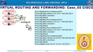 Profesor Daniel Díaz Ataucuri ddiaz1610@gmail.com2018
MULTIPROTOCOL LABEL SWICHING - MPLSMULTIPROTOCOL LABEL SWICHING - MPLS
VIRTUAL ROUTING AND FORWARDING: Caso_02 CISCO
210.16.0.0/24
210.16.1.0/24
210.16.2.0/24
.2
.2
.2
.1
.1
.1
20.20.20.0/30
.2
.1
R1
R3
f0/0
f2/0
f1/1
f1/0
f0/0
R1(config)#interface fastethernet2/0
R1(config-if)#ip address 210.16.0.1 255.255.255.0
R1(config-if)#no shutdown
R1(config-if)#exit
R1(config)#interface fastethernet1/0
R1(config-if)#ip address 210.16.1.1 255.255.255.0
R1(config-if)#no shutdown
R1(config-if)#exit
R1(config)#interface fastethernet1/1
R1(config-if)#ip address 210.16.2.1 255.255.255.0
R1(config-if)#no shutdown
R1(config-if)#exit
R1(config)#interface fastethernet0/0
R1(config-if)#ip address 20.20.20.2 255.255.255.252
R1(config-if)#no shutdown
R1(config-if)#exit
R1(config)#ip route 0.0.0.0 0.0.0.0 20.20.20.1
 