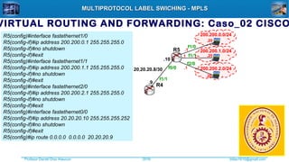 Profesor Daniel Díaz Ataucuri ddiaz1610@gmail.com2018
MULTIPROTOCOL LABEL SWICHING - MPLSMULTIPROTOCOL LABEL SWICHING - MPLS
VIRTUAL ROUTING AND FORWARDING: Caso_02 CISCO
200.200.0.0/24
200.200.1.0/24
200.200.2.0/24
.20
.20
.20
.1
.1
.1
20.20.20.8/30
.9
.10
R5
R4
f1/1
f0/0
f1/0
f1/1
f2/0
R5(config)#interface fastethernet1/0
R5(config-if)#ip address 200.200.0.1 255.255.255.0
R5(config-if)#no shutdown
R5(config-if)#exit
R5(config)#interface fastethernet1/1
R5(config-if)#ip address 200.200.1.1 255.255.255.0
R5(config-if)#no shutdown
R5(config-if)#exit
R5(config)#interface fastethernet2/0
R5(config-if)#ip address 200.200.2.1 255.255.255.0
R5(config-if)#no shutdown
R5(config-if)#exit
R5(config)#interface fastethernet0/0
R5(config-if)#ip address 20.20.20.10 255.255.255.252
R5(config-if)#no shutdown
R5(config-if)#exit
R5(config)#ip route 0.0.0.0 0.0.0.0 20.20.20.9
 