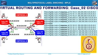 Profesor Daniel Díaz Ataucuri ddiaz1610@gmail.com2018
MULTIPROTOCOL LABEL SWICHING - MPLSMULTIPROTOCOL LABEL SWICHING - MPLS
VIRTUAL ROUTING AND FORWARDING: Caso_02 CISCO
R3(config)#ip route vrf empresa_a 210.16.0.0 255.255.255.0 20.20.20.2
R3(config)#ip route vrf empresa_a 210.16.1.0 255.255.255.0 20.20.20.2
R3(config)#ip route vrf empresa_a 210.16.2.0 255.255.255.0 20.20.20.2
R3(config)#ip route vrf empresa_a 200.200.0.0 255.255.255.0 20.20.20.6
R3(config)#ip route vrf empresa_a 200.200.1.0 255.255.255.0 20.20.20.6
R3(config)#ip route vrf empresa_a 200.200.2.0 255.255.255.0 20.20.20.6
R3(config)#
R3(config)#ip route vrf empresa_b 210.16.0.0 255.255.255.0 20.20.20.2
R3(config)#ip route vrf empresa_b 210.16.1.0 255.255.255.0 20.20.20.2
R3(config)#ip route vrf empresa_b 210.16.2.0 255.255.255.0 20.20.20.2
R3(config)#ip route vrf empresa_b 200.200.0.0 255.255.255.0 20.20.20.6
R3(config)#ip route vrf empresa_b 200.200.1.0 255.255.255.0 20.20.20.6
R3(config)#ip route vrf empresa_b 200.200.2.0 255.255.255.0 20.20.20.6
EMPRESA A
EMPRESA B
20.20.20.4/30
20.20.20.0/30
20.20.20.0/30
20.20.20.8/30
20.20.20.8/30
.2
.2
.1
.1
.5 .6
.9
.10
.10
.9
R1
R2
R5
R6
R3 R4
Tabla VRF
EMPR_A
Tabla VRF
EMPR_B
Tabla VRF
EMPR_A
Tabla VRF
EMPR_B
f0/0
f1/0
f1/1 f2/0
f1/1
f0/0
 