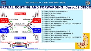 Profesor Daniel Díaz Ataucuri ddiaz1610@gmail.com2018
MULTIPROTOCOL LABEL SWICHING - MPLSMULTIPROTOCOL LABEL SWICHING - MPLS
VIRTUAL ROUTING AND FORWARDING: Caso_02 CISCO
R3(config)#interface fastethernet1/1
R3(config-if)#no shutdown
R3(config-if)#exit
R3(config)#interface fastethernet1/1.1
R3(config-if)#ip vrf forwarding empresa_a
R3(config-if)#encapsulation dot1q 1
R3(config-if)#ip address 20.20.20.5 255.255.255.252
R3(config-if)#no shutdown
R3(config-if)#exit
R3(config)#
R3(config)#interface fastethernet1/1.2
R3(config-if)#ip vrf forwarding empresa_b
R3(config-if)#encapsulation dot1q 2
R3(config-if)#ip address 20.20.20.5 255.255.255.252
R3(config-if)#no shutdown
R3(config-if)#exit
EMPRESA A
EMPRESA B
20.20.20.4/30
20.20.20.0/30
20.20.20.0/30
20.20.20.8/30
20.20.20.8/30
.2
.2
.1
.1
.5 .6
.9
.10
.10
.9
R1
R2
R5
R6
R3 R4
Tabla VRF
EMPR_A
Tabla VRF
EMPR_B
Tabla VRF
EMPR_A
Tabla VRF
EMPR_B
f0/0
f1/0
f1/1 f2/0
f1/1
f0/0
20.20.20.4/30
f1/1 f2/0
.5 .6
Subinterfaz fa1/1.1 Subinterfaz fa2/0.1
Subinterfaz fa1/1.2 Subinterfaz fa2/0.2
R3 R4
 