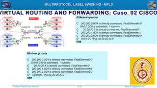 Profesor Daniel Díaz Ataucuri ddiaz1610@gmail.com2018
MULTIPROTOCOL LABEL SWICHING - MPLSMULTIPROTOCOL LABEL SWICHING - MPLS
R6show ip route
C 200.200.0.0/24 is directly connected, FastEthernet0/0
20.0.0.0/30 is subnetted, 1 subnets
C 20.20.20.8 is directly connected, FastEthernet1/0
C 200.200.1.0/24 is directly connected, FastEthernet1/1
C 200.200.2.0/24 is directly connected, FastEthernet2/0
S* 0.0.0.0/0 [1/0] via 20.20.20.9
R6#
VIRTUAL ROUTING AND FORWARDING: Caso_02 CISCO
R5#show ip route
C 200.200.0.0/24 is directly connected, FastEthernet1/0
20.0.0.0/30 is subnetted, 1 subnets
C 20.20.20.8 is directly connected, FastEthernet0/0
C 200.200.1.0/24 is directly connected, FastEthernet1/1
C 200.200.2.0/24 is directly connected, FastEthernet2/0
S* 0.0.0.0/0 [1/0] via 20.20.20.9
R5#
 