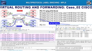 Profesor Daniel Díaz Ataucuri ddiaz1610@gmail.com2018
MULTIPROTOCOL LABEL SWICHING - MPLSMULTIPROTOCOL LABEL SWICHING - MPLS
VIRTUAL ROUTING AND FORWARDING: Caso_02 CISCO
PC-11> ping 210.16.2.2
84 bytes from 210.16.2.2 icmp_seq=1 ttl=60 time=131.378 ms
84 bytes from 210.16.2.2 icmp_seq=2 ttl=60 time=131.976 ms
84 bytes from 210.16.2.2 icmp_seq=3 ttl=60 time=131.537 ms
84 bytes from 210.16.2.2 icmp_seq=4 ttl=60 time=131.100 ms
84 bytes from 210.16.2.2 icmp_seq=5 ttl=60 time=137.849 ms
PC-11>
No hay captura
 