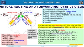 Profesor Daniel Díaz Ataucuri ddiaz1610@gmail.com2018
MULTIPROTOCOL LABEL SWICHING - MPLSMULTIPROTOCOL LABEL SWICHING - MPLS
VIRTUAL ROUTING AND FORWARDING: Caso_03 CISCO
R1(config)#interface fastethernet2/0.20
R1(config-subif)#ip vrf forwarding coorporativos
R1(config-subif)#encapsulation dot1Q 20
R1(config-subif)#ip address 10.20.30.9 255.255.255.252
R1(config-subif)#no shutdown
R1(config-subif)#ip ospf cost 4
R1(config-subif)#exit
R1(config)#
R1(config)#ip vrf invitados
R1(config-vrf)#rd 10:10
R1(config-vrf)#exit
R1(config)#ip vrf coorporativos
R1(config-vrf)#rd 10:20
R1(config-vrf)#exit
192.168.55.0/30 10.20.30.0/30R1
192.16.55.4/30
10.20.30.4/30
10.20.30.8/30192.168.55.8/30
costo
7
costo
1
costo
1
costo
4
f1/0
f1/1.10
f0/0
f2/0.10
.2 .2
.5 .9
.5 .9
f2/0.20
f1/1.20
Ra Rb
.1 .1
f0/0 f0/0
f1/1
f2/0
R1(config)#ip route vrf invitados 0.0.0.0 0.0.0.0 192.168.55.1
R1(config)#ip route vrf coorporativos 0.0.0.0 0.0.0.0 10.20.30.1
R1(config)#router ospf 10 vrf invitados
R1(config-router)#redistribute static metric 15 subnets
R1(config-router)#default-information originate
R1(config-router)#network 192.168.55.0 0.0.0.3 area 0
R1(config-router)#network 192.168.55.4 0.0.0.3 area 0
R1(config-router)#network 192.168.55.8 0.0.0.3 area 0
R1(config-router)#exit
R1(config)#
Propaga la
ruta estática
por defecto
en mensajes
OSPF
 