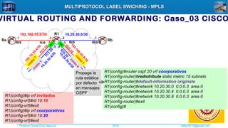 Profesor Daniel Díaz Ataucuri ddiaz1610@gmail.com2018
MULTIPROTOCOL LABEL SWICHING - MPLSMULTIPROTOCOL LABEL SWICHING - MPLS
VIRTUAL ROUTING AND FORWARDING: Caso_03 CISCO
R1(config)#ip vrf invitados
R1(config-vrf)#rd 10:10
R1(config-vrf)#exit
R1(config)#ip vrf coorporativos
R1(config-vrf)#rd 10:20
R1(config-vrf)#exit
192.168.55.0/30 10.20.30.0/30R1
192.16.55.4/30
10.20.30.4/30
10.20.30.8/30192.168.55.8/30
costo
7
costo
1
costo
1
costo
4
f1/0
f1/1.10
f0/0
f2/0.10
.2 .2
.5 .9
.5 .9
f2/0.20
f1/1.20
Ra Rb
.1 .1
f0/0 f0/0
f1/1
f2/0
R1(config)#router ospf 20 vrf coorporativos
R1(config-router)#redistribute static metric 15 subnets
R1(config-router)#default-information originate
R1(config-router)#network 10.20.30.0 0.0.0.3 area 0
R1(config-router)#network 10.20.30.4 0.0.0.3 area 0
R1(config-router)#network 10.20.30.8 0.0.0.3 area 0
R1(config-router)#exit
R1(config)#
Propaga la
ruta estática
por defecto
en mensajes
OSPF
 