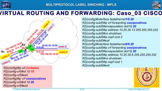 Profesor Daniel Díaz Ataucuri ddiaz1610@gmail.com2018
MULTIPROTOCOL LABEL SWICHING - MPLSMULTIPROTOCOL LABEL SWICHING - MPLS
VIRTUAL ROUTING AND FORWARDING: Caso_03 CISCO
R2(config)#interface fastethernet1/0.20
R2(config-subif)#ip vrf forwarding coorporativos
R2(config-subif)#encapsulation dot1Q 20
R2(config-subif)#ip address 10.20.30.13 255.255.255.252
R2(config-subif)#no shutdown
R2(config-subif)#ip ospf cost 2
R2(config-subif)#exit
R2(config)#interface fastethernet0/0.20
R2(config-subif)#ip vrf forwarding coorporativos
R2(config-subif)#encapsulation dot1Q 20
R2(config-subif)#ip address 10.20.30.6 255.255.255.252
R2(config-subif)#no shutdown
R2(config-subif)#ip ospf cost 1
R2(config-subif)#exit
R2(config)#ip vrf invitados
R2(config-vrf)#rd 10:10
R2(config-vrf)#exit
R2(config)#ip vrf coorporativos
R2(config-vrf)#rd 10:20
R2(config-vrf)#exit
R2
Rc
192.16.55.4/30
10.20.30.4/30
192.168.55.12/30
10.20.30.12/30
192.168.55.16/30
10.20.30.16/30
.6
.18
.17 .18
.17
.6
.13 .14
.13 .14
f1/1.10
f0/0.10
f1/0.20
f1/1.10
f0/0.10
f1/1.20
f1/0.10
f0/0.20
f1/1.20
f0/0.20
f0/0
f1/0
f1/1
costo
7
costo 2
costo 2
costo
1
costo 2
costo 2
 