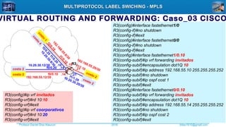 Profesor Daniel Díaz Ataucuri ddiaz1610@gmail.com2018
MULTIPROTOCOL LABEL SWICHING - MPLSMULTIPROTOCOL LABEL SWICHING - MPLS
VIRTUAL ROUTING AND FORWARDING: Caso_03 CISCO
R3
10.20.30.8/30192.168.55.8/30
192.168.55.12/30
10.20.30.12/30
192.168.55.20/30
10.20.30.20/30
.9
.10
.21
.21
.10
.14
.14
f2/0.20
f0/0.20
f1/0.10 f1/1.10
f2/0.10
f0/0.10
f1/0.20
f1/1.20
costo
1
costo 2
costo 2
costo 2
costo
4
costo 2
R3(config)#ip vrf invitados
R3(config-vrf)#rd 10:10
R3(config-vrf)#exit
R3(config)#ip vrf coorporativos
R3(config-vrf)#rd 10:20
R3(config-vrf)#exit
R3(config)#interface fastethernet1/0
R3(config-if)#no shutdown
R3(config-if)#exit
R3(config)#interface fastethernet0/0
R3(config-if)#no shutdown
R3(config-if)#exit
R3(config)#interface fastethernet1/0.10
R3(config-subif)#ip vrf forwarding invitados
R3(config-subif)#encapsulation dot1Q 10
R3(config-subif)#ip address 192.168.55.10 255.255.255.252
R3(config-subif)#no shutdown
R3(config-subif)#ip ospf cost 1
R3(config-subif)#exit
R3(config)#interface fastethernet0/0.10
R3(config-subif)#ip vrf forwarding invitados
R3(config-subif)#encapsulation dot1Q 10
R3(config-subif)#ip address 192.168.55.14 255.255.255.252
R3(config-subif)#no shutdown
R3(config-subif)#ip ospf cost 2
R3(config-subif)#exit
 