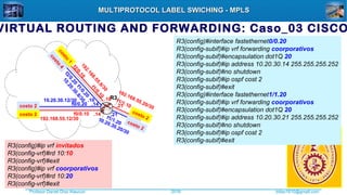 Profesor Daniel Díaz Ataucuri ddiaz1610@gmail.com2018
MULTIPROTOCOL LABEL SWICHING - MPLSMULTIPROTOCOL LABEL SWICHING - MPLS
VIRTUAL ROUTING AND FORWARDING: Caso_03 CISCO
R3(config)#interface fastethernet0/0.20
R3(config-subif)#ip vrf forwarding coorporativos
R3(config-subif)#encapsulation dot1Q 20
R3(config-subif)#ip address 10.20.30.14 255.255.255.252
R3(config-subif)#no shutdown
R3(config-subif)#ip ospf cost 2
R3(config-subif)#exit
R3(config)#interface fastethernet1/1.20
R3(config-subif)#ip vrf forwarding coorporativos
R3(config-subif)#encapsulation dot1Q 20
R3(config-subif)#ip address 10.20.30.21 255.255.255.252
R3(config-subif)#no shutdown
R3(config-subif)#ip ospf cost 2
R3(config-subif)#exit
R3
10.20.30.8/30192.168.55.8/30
192.168.55.12/30
10.20.30.12/30
192.168.55.20/30
10.20.30.20/30
.9
.10
.21
.21
.10
.14
.14
f2/0.20
f0/0.20
f1/0.10 f1/1.10
f2/0.10
f0/0.10
f1/0.20
f1/1.20
costo
1
costo 2
costo 2
costo 2
costo
4
costo 2
R3(config)#ip vrf invitados
R3(config-vrf)#rd 10:10
R3(config-vrf)#exit
R3(config)#ip vrf coorporativos
R3(config-vrf)#rd 10:20
R3(config-vrf)#exit
 