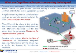What are Cognitive radio spectrum sensing techniques?
13
The most important property of cognitive radio is its ability to ...