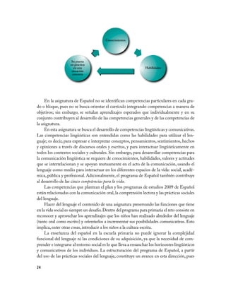 24
Conocimientos
Habilidades
Su puesta
en práctica
en una
situación
concreta
En la asignatura de Español no se identifican competencias particulares en cada gra-
do o bloque, pues no se busca orientar el currículo integrando competencias a manera de
objetivos; sin embargo, se señalan aprendizajes esperados que individualmente y en su
conjunto contribuyen al desarrollo de las competencias generales y de las competencias de
la asignatura.
En esta asignatura se busca el desarrollo de competencias lingüísticas y comunicativas.
Las competencias lingüísticas son entendidas como las habilidades para utilizar el len-
guaje; es decir, para expresar e interpretar conceptos, pensamientos, sentimientos, hechos
y opiniones a través de discursos orales y escritos, y para interactuar lingüísticamente en
todos los contextos sociales y culturales. Sin embargo, para desarrollar competencias para
la comunicación lingüística se requiere de conocimientos, habilidades, valores y actitudes
que se interrelacionan y se apoyan mutuamente en el acto de la comunicación, usando el
lenguaje como medio para interactuar en los diferentes espacios de la vida: social, acadé-
mica, pública y profesional. Adicionalmente, el programa de Español también contribuye
al desarrollo de las cinco competencias para la vida.
Las competencias que plantean el plan y los programas de estudios 2009 de Español
están relacionadas con la comunicación oral, la comprensión lectora y las prácticas sociales
del lenguaje.
Hacer del lenguaje el contenido de una asignatura preservando las funciones que tiene
en la vida social es siempre un desafío.Dentro del programa para primaria el reto consiste en
reconocer y aprovechar los aprendizajes que los niños han realizado alrededor del lenguaje
(tanto oral como escrito) y orientarlos a incrementar sus posibilidades comunicativas. Esto
implica, entre otras cosas, introducir a los niños a la cultura escrita.
La enseñanza del español en la escuela primaria no puede ignorar la complejidad
funcional del lenguaje ni las condiciones de su adquisición, ya que la necesidad de com-
prender e integrarse al entorno social es lo que lleva a ensanchar los horizontes lingüísticos
y comunicativos de los individuos. La estructuración del programa de Español, a partir
del uso de las prácticas sociales del lenguaje, constituye un avance en esta dirección, pues
 