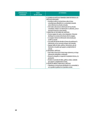 68
APRENDIZAJES
ESPERADOS
TEMAS
DE REFLEXIÓN
ACTIVIDADES
6. Escriben un artículotomando como referencia los
artículos revisados.
Acuerdan escribir un artículo breve sobre el tema•	
consultado para difundirlo en su comunidad, tomando
como referencia los artículos revisados.
Entre todos seleccionan la información de los artículos•	
consultados. Evalúan si la información es suficiente, y de ser
necesario la buscan en otras fuentes.
7. Redactan las secciones del artículo.
Forman equipos de cuatro a cinco integrantes. El docente•	
distribuye las secciones del artículo entre los equipos.
Los equipos retoman la información seleccionada para•	
escribir su sección.
Con ayuda del docente deciden la forma de parafrasear la•	
información y de ser necesario incluyen citas textuales.
Agregan tablas de datos, gráficas, ilustraciones, pies de•	
ilustración y recuadros que apoyen y complementen el
artículo.
8. Integran el artículo.
Entre todos revisan que el texto tenga coherencia y no haya•	
información redundante o irrelevante.
Revisan la ortografía, en especial el vocabulario técnico, y la•	
puntuación.
Deciden el acomodo de tablas, gráficos o datos, cuidando•	
que apoyen o complementen el texto.
9. Pasan en limpioy publican el artículo.
Reproducen el artículo para distribuirlo en su comunidad; si•	
no es posible lo publican en el periódico escolar.
 