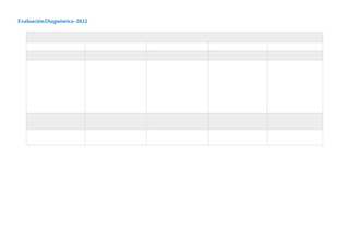 EvaluaciónDiagnóstica-2022
 