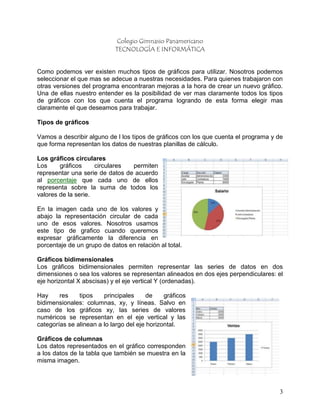 Colegio Gimnasio Panamericano
                            TECNOLOGÍA E INFORMÁTICA


Como podemos ver existen muchos tipos de gráficos para utilizar. Nosotros podemos
seleccionar el que mas se adecue a nuestras necesidades. Para quienes trabajaron con
otras versiones del programa encontraran mejoras a la hora de crear un nuevo gráfico.
Una de ellas nuestro entender es la posibilidad de ver mas claramente todos los tipos
de gráficos con los que cuenta el programa logrando de esta forma elegir mas
claramente el que deseamos para trabajar.

Tipos de gráficos

Vamos a describir alguno de l los tipos de gráficos con los que cuenta el programa y de
que forma representan los datos de nuestras planillas de cálculo.

Los gráficos circulares
Los     gráficos     circulares  permiten
representar una serie de datos de acuerdo
al porcentaje que cada uno de ellos
representa sobre la suma de todos los
valores de la serie.

En la imagen cada uno de los valores y
abajo la representación circular de cada
uno de esos valores. Nosotros usamos
este tipo de grafico cuando queremos
expresar gráficamente la diferencia en
porcentaje de un grupo de datos en relación al total.

Gráficos bidimensionales
Los gráficos bidimensionales permiten representar las series de datos en dos
dimensiones o sea los valores se representan alineados en dos ejes perpendiculares: el
eje horizontal X abscisas) y el eje vertical Y (ordenadas).

Hay     res    tipos    principales      de    gráficos
bidimensionales: columnas, xy, y líneas. Salvo en
caso de los gráficos xy, las series de valores
numéricos se representan en el eje vertical y las
categorías se alinean a lo largo del eje horizontal.

Gráficos de columnas
Los datos representados en el gráfico corresponden
a los datos de la tabla que también se muestra en la
misma imagen.



                                                                                     3
 