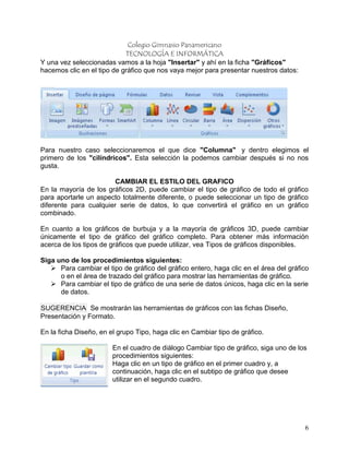 Colegio Gimnasio Panamericano
                            TECNOLOGÍA E INFORMÁTICA
Y una vez seleccionadas vamos a la hoja "Insertar" y ahí en la ficha "Gráficos"
hacemos clic en el tipo de gráfico que nos vaya mejor para presentar nuestros datos:




Para nuestro caso seleccionaremos el que dice "Columna" y dentro elegimos el
primero de los "cilíndricos". Esta selección la podemos cambiar después si no nos
gusta.

                        CAMBIAR EL ESTILO DEL GRAFICO
En la mayoría de los gráficos 2D, puede cambiar el tipo de gráfico de todo el gráfico
para aportarle un aspecto totalmente diferente, o puede seleccionar un tipo de gráfico
diferente para cualquier serie de datos, lo que convertirá el gráfico en un gráfico
combinado.

En cuanto a los gráficos de burbuja y a la mayoría de gráficos 3D, puede cambiar
únicamente el tipo de gráfico del gráfico completo. Para obtener más información
acerca de los tipos de gráficos que puede utilizar, vea Tipos de gráficos disponibles.

Siga uno de los procedimientos siguientes:
    Para cambiar el tipo de gráfico del gráfico entero, haga clic en el área del gráfico
      o en el área de trazado del gráfico para mostrar las herramientas de gráfico.
    Para cambiar el tipo de gráfico de una serie de datos únicos, haga clic en la serie
      de datos.

SUGERENCIA Se mostrarán las herramientas de gráficos con las fichas Diseño,
Presentación y Formato.

En la ficha Diseño, en el grupo Tipo, haga clic en Cambiar tipo de gráfico.

                        En el cuadro de diálogo Cambiar tipo de gráfico, siga uno de los
                        procedimientos siguientes:
                        Haga clic en un tipo de gráfico en el primer cuadro y, a
                        continuación, haga clic en el subtipo de gráfico que desee
                        utilizar en el segundo cuadro.




                                                                                       6
 