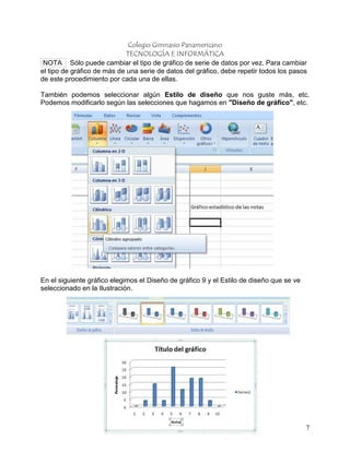 Colegio Gimnasio Panamericano
                             TECNOLOGÍA E INFORMÁTICA
 NOTA Sólo puede cambiar el tipo de gráfico de serie de datos por vez. Para cambiar
el tipo de gráfico de más de una serie de datos del gráfico, debe repetir todos los pasos
de este procedimiento por cada una de ellas.

También podemos seleccionar algún Estilo de diseño que nos guste más, etc.
Podemos modificarlo según las selecciones que hagamos en "Diseño de gráfico", etc.




En el siguiente gráfico elegimos el Diseño de gráfico 9 y el Estilo de diseño que se ve
seleccionado en la Ilustración.




                                                                                          7
 