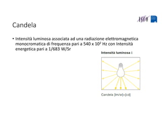 Candela
• Intensità luminosa associata ad una radiazione elettromagnetica 
monocromatica di frequenza pari a 540 x 102 Hz con Intensità 
energetica pari a 1/683 W/Sr
 