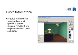 Curva fotometrica
• Le curve fotometriche 
sono fondamentali 
quando si cerca di 
simulare l’effetto di una 
sorgente luminosa in un 
ambiente.
 