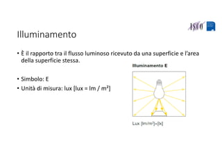 Illuminamento
• È il rapporto tra il flusso luminoso ricevuto da una superficie e l’area 
della superficie stessa. 
• Simbolo: E 
• Unità di misura: lux [lux = lm / m²]
 