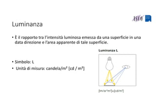 Luminanza
• È il rapporto tra l’intensità luminosa emessa da una superficie in una 
data direzione e l’area apparente di tale superficie. 
• Simbolo: L 
• Unità di misura: candela/m² [cd / m²]
 