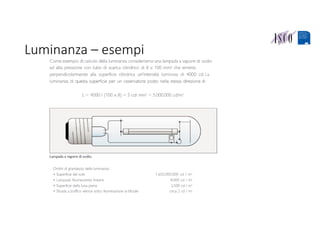 Luminanza – esempi
 