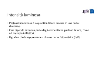 Intensità luminosa
• L’intensità luminosa è la quantità di luce emessa in una certa 
direzione.
• Essa dipende in buona parte dagli elementi che guidano la luce, come 
ad esempio i riflettori.
• Il grafico che la rappresenta si chiama curva fotometrica (LVK).
 