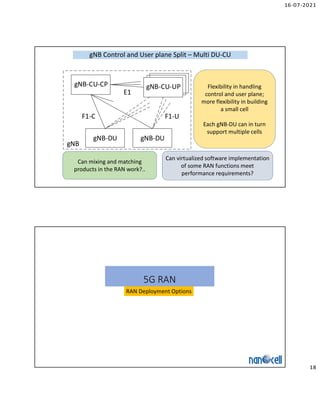 16-07-2021
18
E1
gNB-DU
gNB-CU-CP
F1-C F1-U
gNB
gNB-CU-UP
gNB-DU
gNB Control and User plane Split – Multi DU-CU
Flexibility in handling
control and user plane;
more flexibility in building
a small cell
Each gNB-DU can in turn
support multiple cells
Can mixing and matching
products in the RAN work?..
Can virtualized software implementation
of some RAN functions meet
performance requirements?
5G RAN
RAN Deployment Options
 