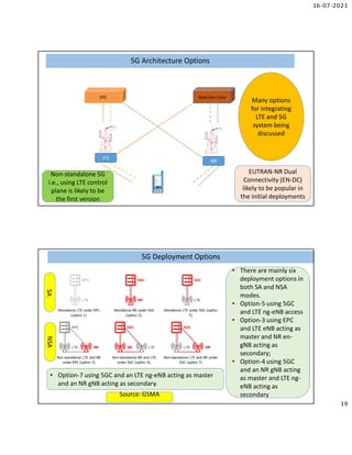 16-07-2021
19
5G Architecture Options
5G Architecture Options
EPC Next Gen Core
LTE
NR
Many options
for integrating
LTE and 5G
system being
discussed
Non-standalone 5G
i.e., using LTE control
plane is likely to be
the first version
EUTRAN-NR Dual
Connectivity (EN-DC)
likely to be popular in
the initial deployments
5G Deployment Options
5G Deployment Options
• There are mainly six
deployment options in
both SA and NSA
modes.
• Option-5 using 5GC
and LTE ng-eNB access
• Option-3 using EPC
and LTE eNB acting as
master and NR en-
gNB acting as
secondary;
• Option-4 using 5GC
and an NR gNB acting
as master and LTE ng-
eNB acting as
secondary
Source: GSMA
SA
NSA
• Option-7 using 5GC and an LTE ng-eNB acting as master
and an NR gNB acting as secondary.
 