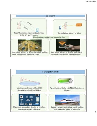 16-07-2021
2
5G targets
5G targets
Peak(Theoretical maximum) data rate;
DL/UL SE: 30/15 bps/Hz
EPC
Control plane latency of 10ms
User plane latency of 0.5ms for uplink and the
same for downlink for URLLC cases.
User plane latency of 4ms for uplink and
the same for downlink for eMBB cases.
Mobility interruption time should be 0ms
5G targets(Contd)
5G targets(Contd)
Maximum cell range without KPI
degradation should be 100km.
Target battery life for mMTC (IoT) devices of
15 years
Maximum connection density of 1 million
devices per square kilometre.
Support for connecting to a user travelling
at a maximum speed of 500km/h.
 