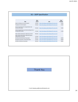 16-07-2021
24
5G – 3GPP Specification
5G – 3GPP Specification
Title
Spec
Series Link
Spec
Number
System Architecture for the 5G system 23 Series https://www.3gpp.org/DynaReport/23-series.htm 23.501
Procedures for the 5G System 23 Series https://www.3gpp.org/DynaReport/23-series.htm 23.502
Service requirements for next generation new
services and markets 22 Series https://www.3gpp.org/DynaReport/22-series.htm 22.261
Technical Specifications and Technical Reports for a
5G based 3GPP system 21 Series https://www.3gpp.org/DynaReport/21-series.htm 21.205
Radio related specifications addressing only NR 38 Series https://www.3gpp.org/DynaReport/38-series.htm
Radio related specifications addressing aspects
affecting both LTE and NR 37 Series https://www.3gpp.org/DynaReport/37-series.htm
NR; NR and NG-RAN Overall Description 38 Series https://www.3gpp.org/DynaReport/38-series.htm 38.300
NR; Multi-connectivity; Overall description 37 Series https://www.3gpp.org/DynaReport/37-series.htm 38.340
NG-RAN; Architecture description 38 Series https://www.3gpp.org/DynaReport/38-series.htm 38.401
Thank You
E-mail: devadas.pai@nanocellnetworks.com
 
