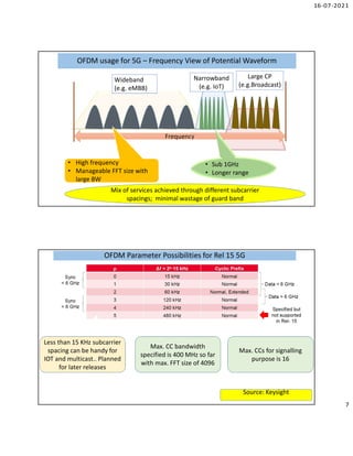 16-07-2021
7
OFDM usage for 5G – Frequency View of Potential Waveform
OFDM usage for 5G – Frequency View of Potential Waveform
Frequency
Wideband
(e.g. eMBB)
Narrowband
(e.g. IoT)
Large CP
(e.g.Broadcast)
• High frequency
• Manageable FFT size with
large BW
• Sub 1GHz
• Longer range
Mix of services achieved through different subcarrier
spacings; minimal wastage of guard band
OFDM Parameter Possibilities for Rel 15 5G
OFDM Parameter Possibilities for Rel 15 5G
Less than 15 KHz subcarrier
spacing can be handy for
IOT and multicast.. Planned
for later releases
Max. CC bandwidth
specified is 400 MHz so far
with max. FFT size of 4096
Max. CCs for signalling
purpose is 16
Source: Keysight
 